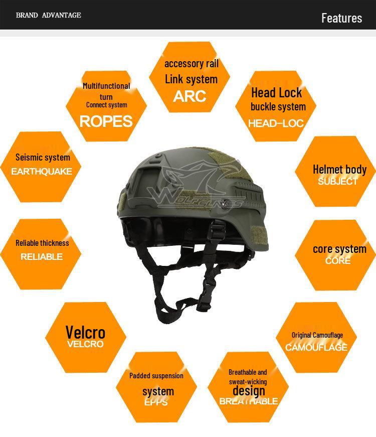 Mickey MICH 2000 Tactical Outdoor Sports Helmet