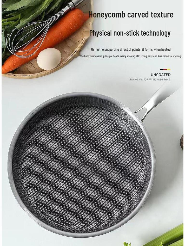 Non-stick Stainless Steel Honeycomb Frying Pan, Flat-bottom, Low Oil Smoke for Frying Steak and Eggs