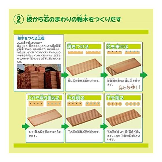 Mitsubishi Pencil "Kakikata" Pencils, Triangular Barrel, 2B, Light Green, 1 Dozen K45632B