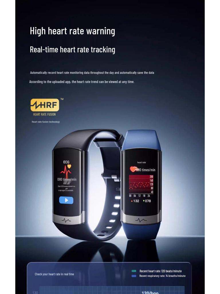 Dido F50S Smart Health Bracelet: Blood Glucose, Blood Pressure, ECG, Heart Rate, Blood Oxygen, Sleep Tracking, Fitness & Running Monitor.