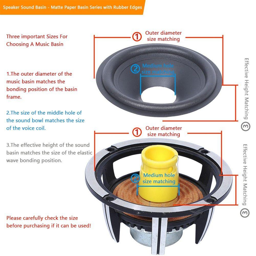 1Pcs 3/4/5/6.5/8/10/12inch Speaker Woofer Paper Cone Rubber Surround Black Voice Coil Repair Kit Matte Speaker Accessory