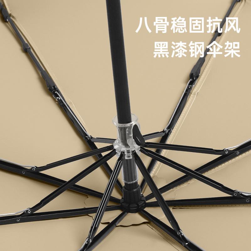 Neuer handgeöffneter 8-Speichen-Farbkleber-Wetter- und Regenschirm Faltbarer Sonnenschirm Dreifachschirm
