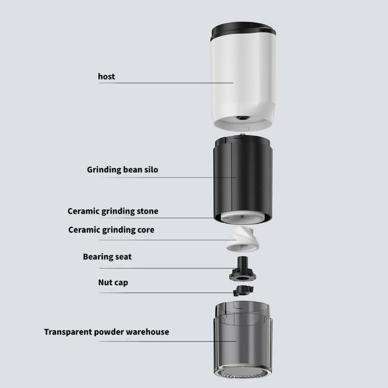 Coffee Grinder Electric Coffee Mill Small Coffee Grinder 1300mAh Office Coffee Grinder Suitable for Travel Camping