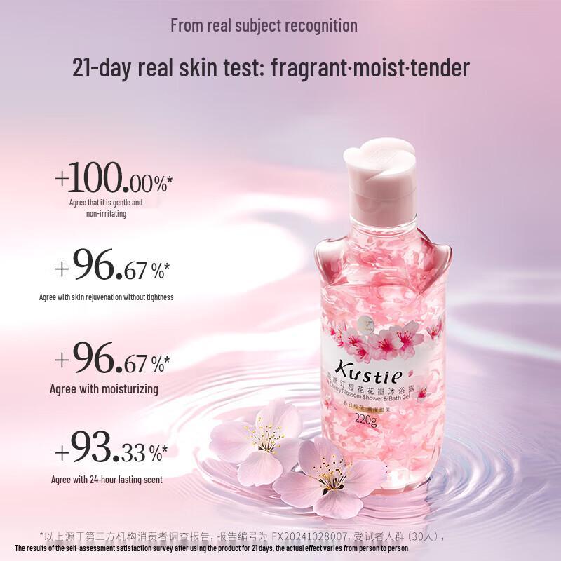 Kustie Cherry Blossom Petal Shower Gel