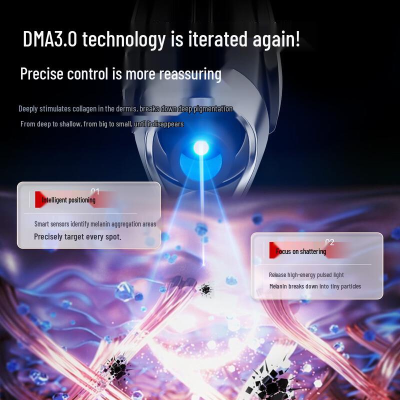 Professional Laser Spot Removal Beauty Device CN plug (adapter included)