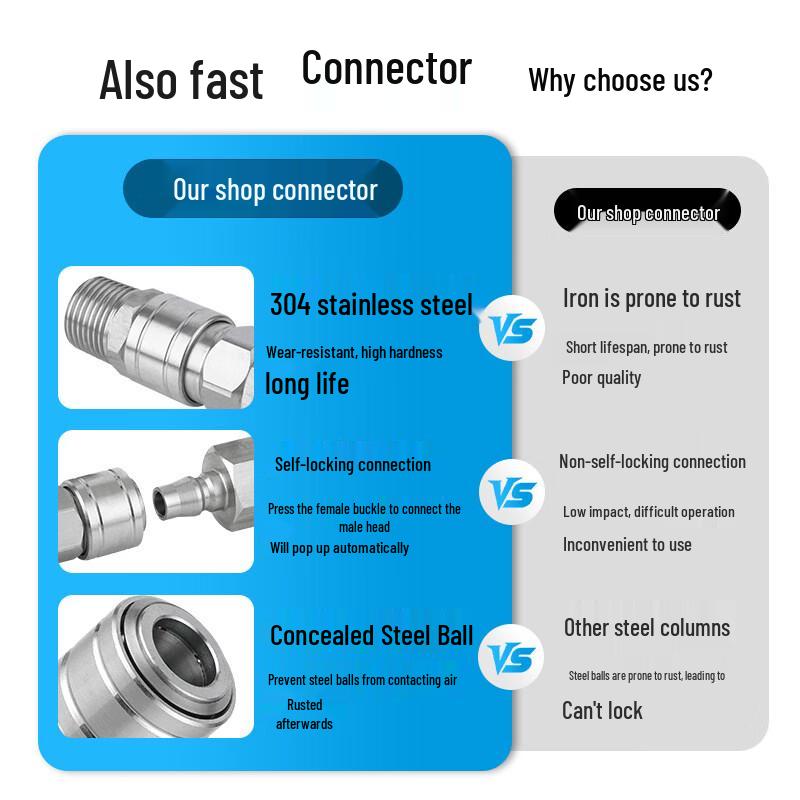 Yumao Pneumatic Quick Coupler Set