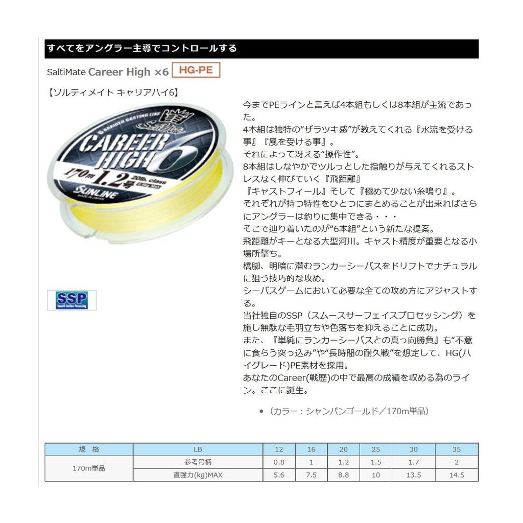 SUNLINE Saltimate Carrier High 6 PE 25lb Champagne Gold Line, 170m, 1.5 (1.5), (10kg), 6-strand,