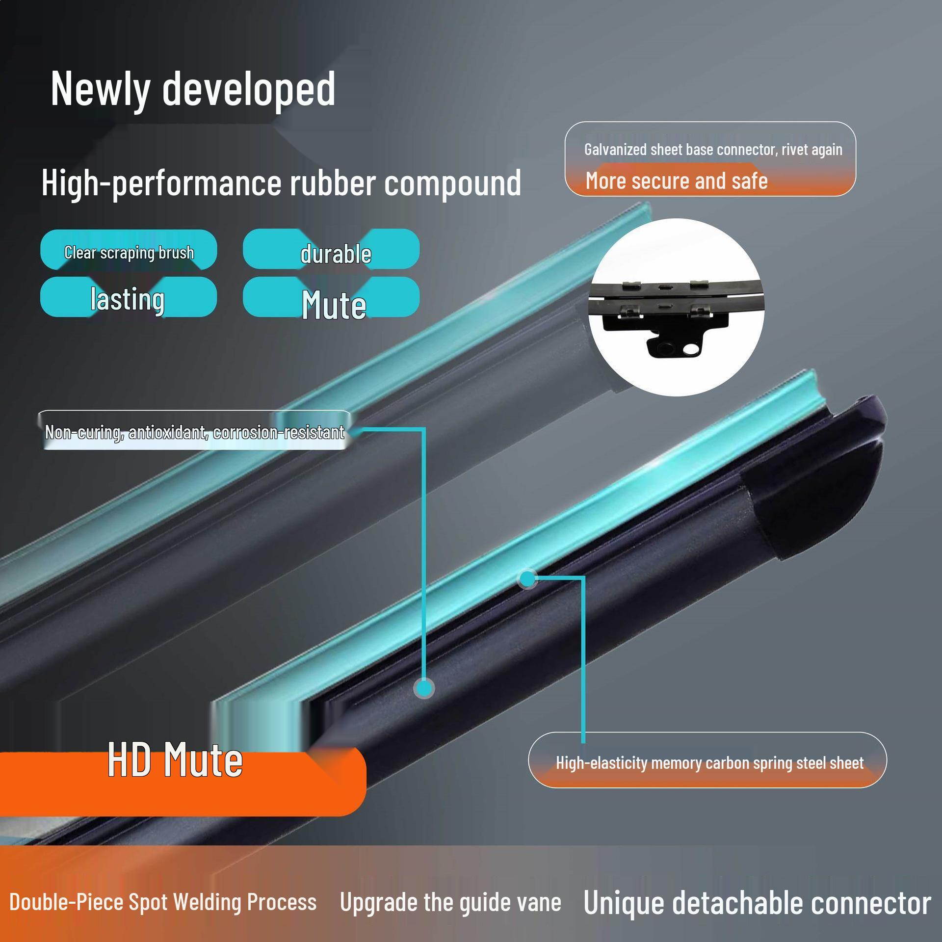 

Lian Shun Universal Double Row Boneless Wiper [Fits 99% of Vehicles] Roewe