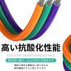 Electronic Wiring Cable, 18AWG, Multicolor 6-Color Set, PVC Insulated, Power Cable, Tin-Plated Copper Wire, Heat Resistant, 300V, for Electrical Wirin