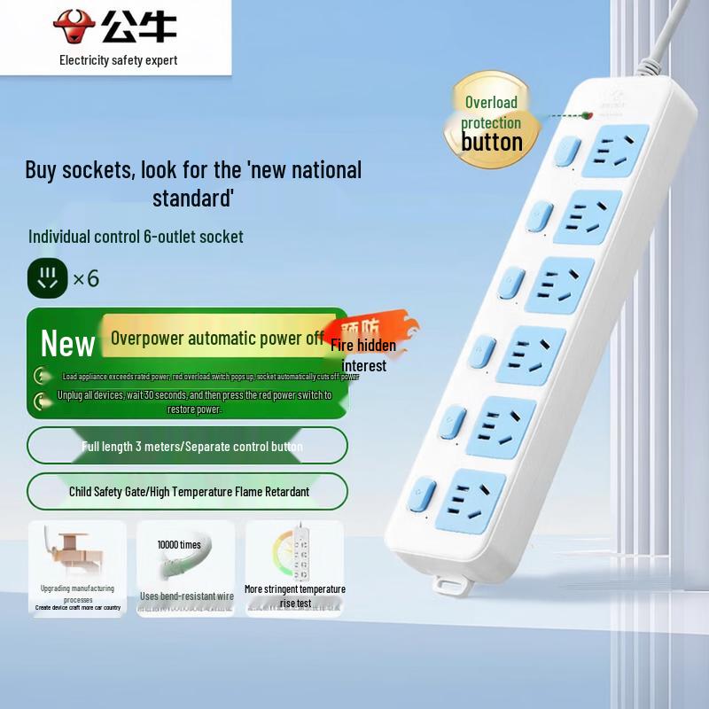 Gongniu Classic Power Strip