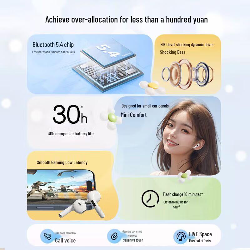 Aigo TJ35 True Wireless Bluetooth Earbuds