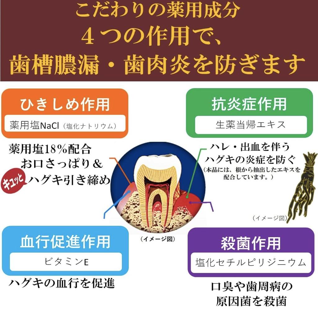 Sunstar Angelica Power, Sensitive Teeth, Medicated Salt Toothpaste, 82 g x 3