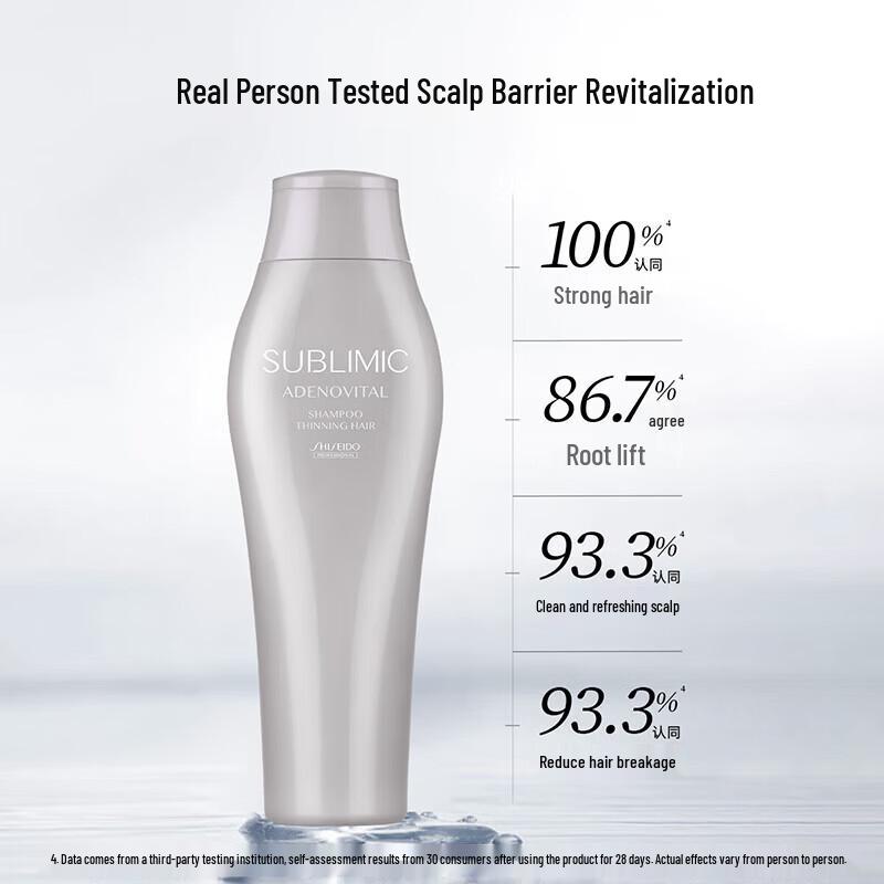 SHISEIDO PROFESSIONAL Shampoo Sublimic Adenovital per il Cuoio Capelluto