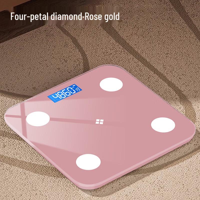 Silver with 13+ metrics