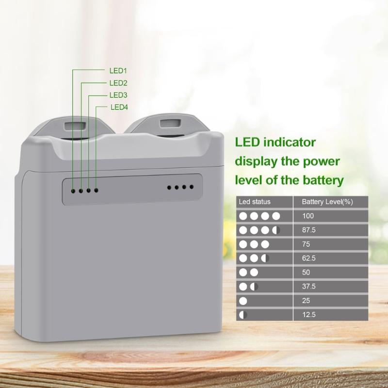 Portable Fast Charging Station for Drones Batteries Charger,Intelligent Charger Protections Better Heat Dissipation