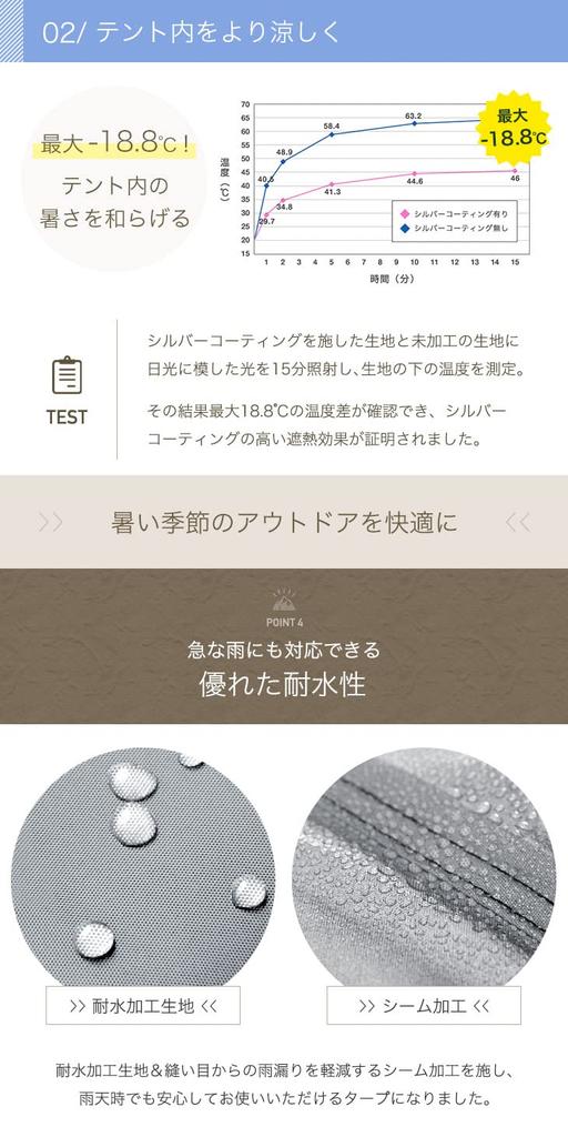 ENDLESS-BASS Hexatarp, 4.3m, with 2 Tarp Poles, Water-Resistant, for Outdoor Camping, 74100023 (77619)