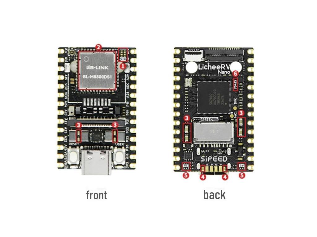 LicheeRV Nano SG2002: WiFi 6, Ethernet, AI Vision, RISC-V