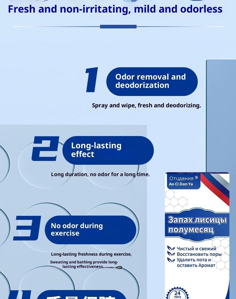 Anti - body odor and antiperspirant emit strange odors eliminate odors underarm odor repair pores Sweaty and slippery Refining spray hands