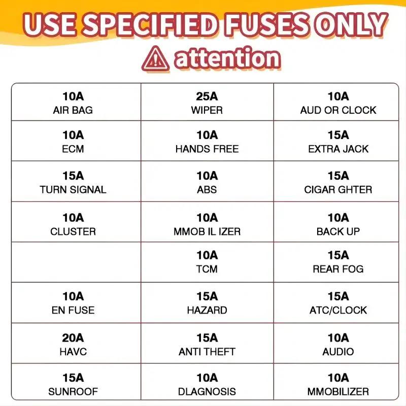 300pcs Car Blade Fuse Assortment Kit 2A-40A Auto Truck Automotive Medium Small Fuse Mixed Motorcycle Circuit Fuse With Box