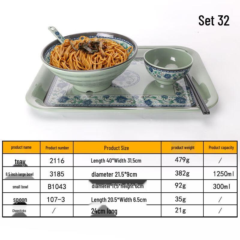 Melamine Divided Fast Food Tray & Dishware Set