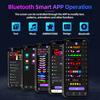 HTCZ7 App DIY Devil‘s Eye Dynamic Car Lamp For BMW 7 Series E23 E32 E38 E65 F01 G11 2/5 Series E88 F20 F21 F52 F40 E61 F10 F11 G30 G31