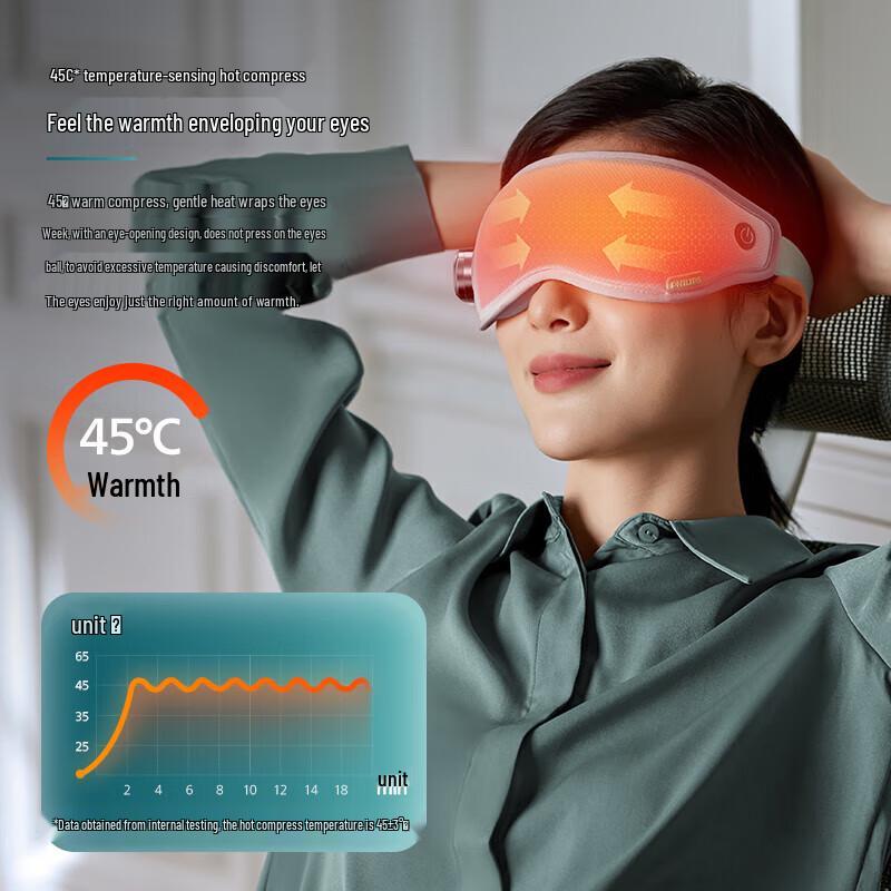 Philips Foldable Eye Massager