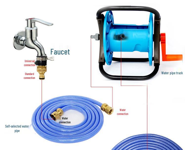 Compact High-Pressure Garden & Car Wash Hose Reel - Water Hose Storage Rack & Household Cord Winder