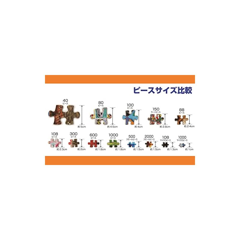 Beverly (BEVERLY) [Made In Japan] Beverly 1000-Piece Jigsaw Puzzle Umaibo Historical Collection (49 X 72 Cm) 1000-032
