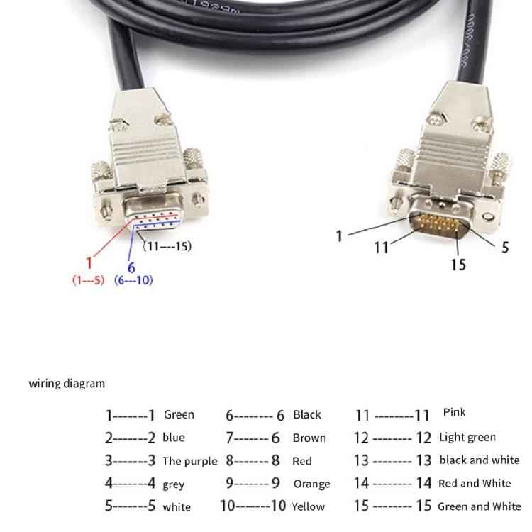 Shielded SVGA Cord 15Pin HDB15 Male/Female Ends 150cm Fast Speed Data Transmission For AV Equipment