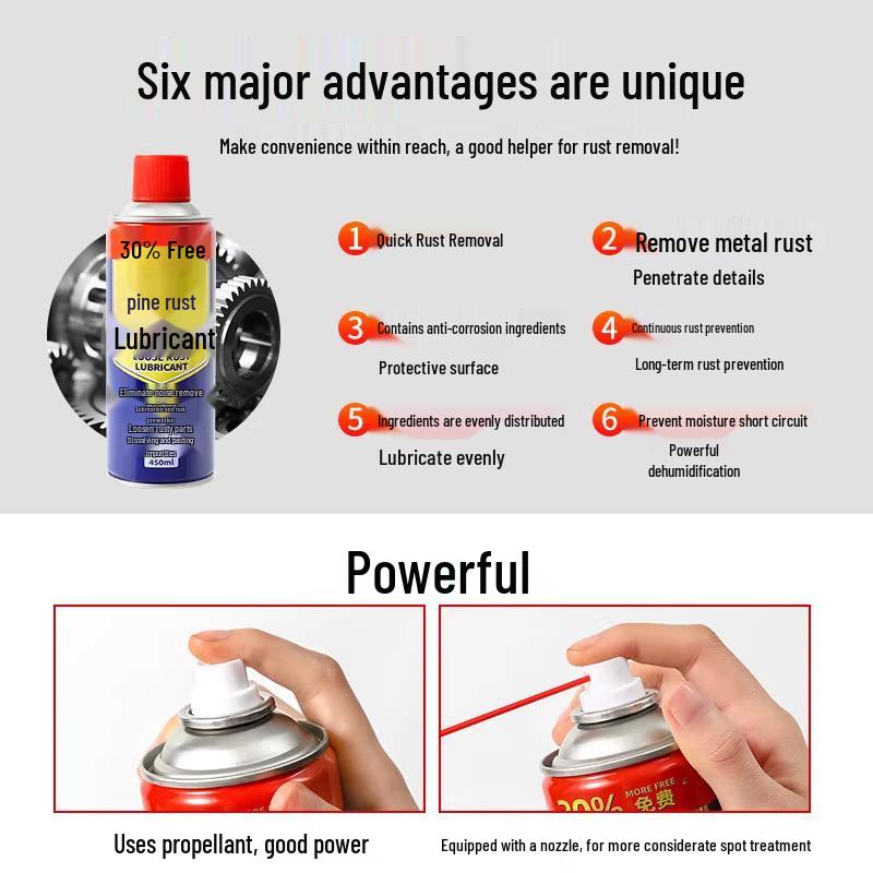Newcomer Exclusive: Rust Remover & Metal Cleaner - Powerful Rust Prevention, Screw Lubrication, Iron Rust Removal, with Free Shipping.
