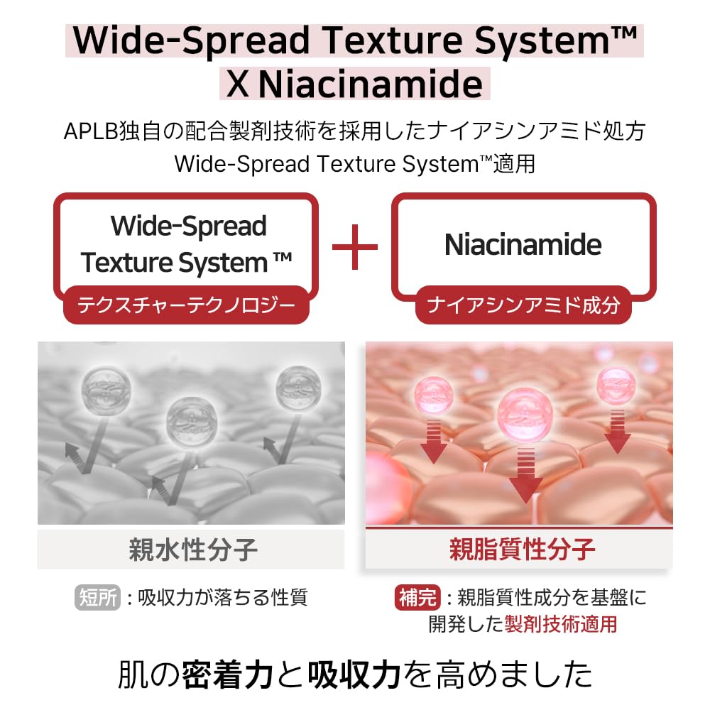 [APLB Official] Spicula Niacinamide 260 Shots Serum 40ml