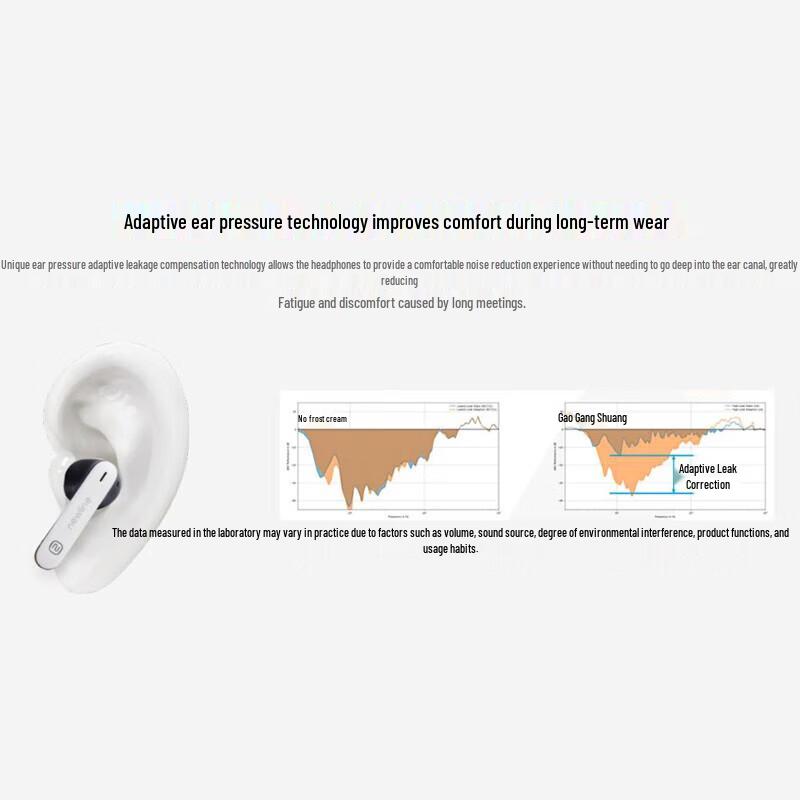 Newline NewBuds True Wireless Conference Earbuds (CN Version)