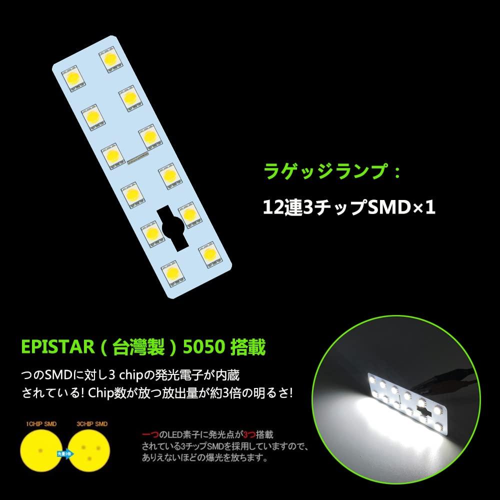 ZXREEK Subaru Levorg VM Serie LED Innenraumleuchte, Fahrzeugmodell Sonderdesign, Innenraumbeleuchtung,