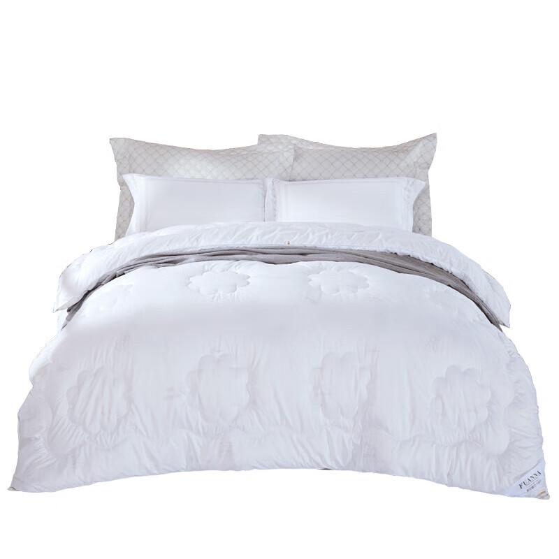 

Fuanna Korton Polyester Fiber Winter Quilt