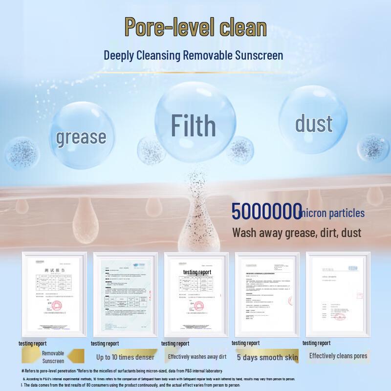 Safeguard Darkwood Rose Scent Body Wash