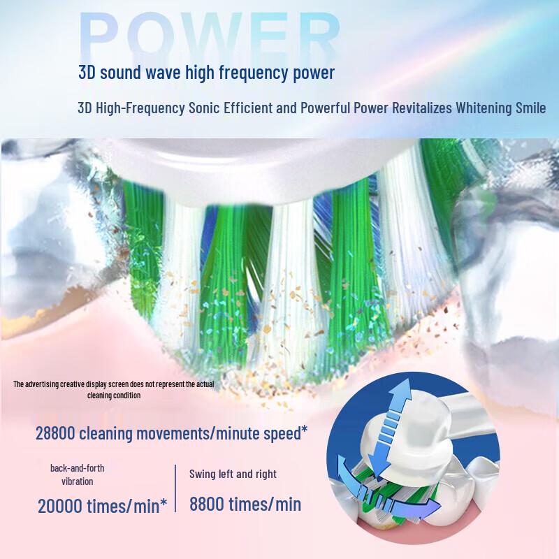 Oral-B Pro1MAX 3D Smart Electric Toothbrush