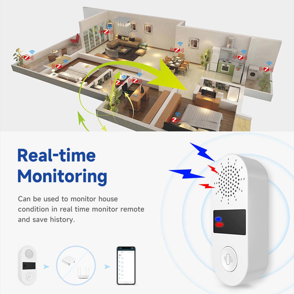 Tuya WiFi Vibration Sensor Detection 130DB Sound And Flashing Light Alarm Smart Life APP Real-Time Shock Alarm Alexa Google Home