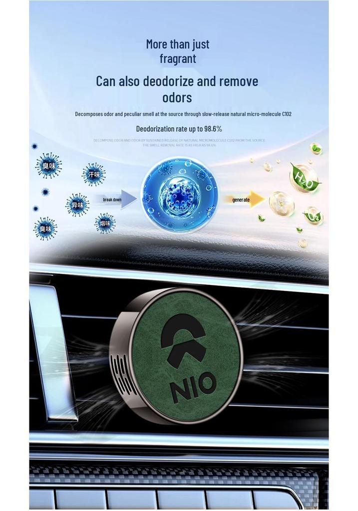 Nio Car Perfume for ET7/ES6/ES8/EC6 Air Vent Aromatherapy