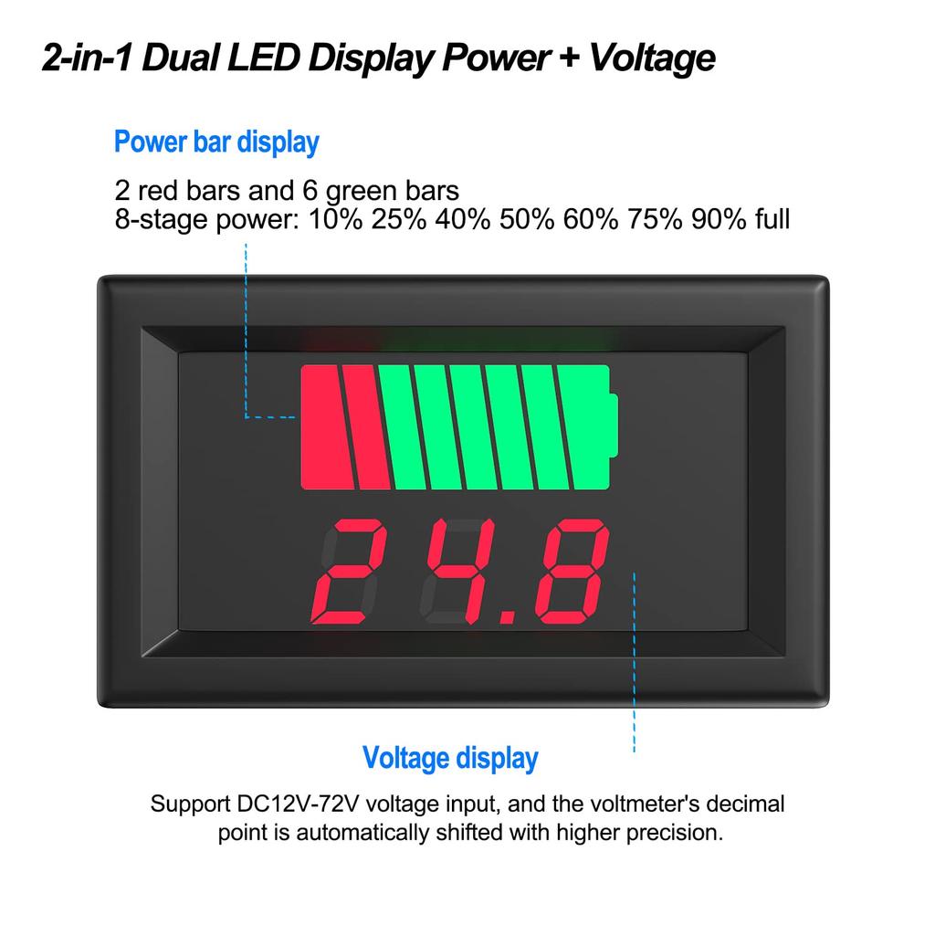 Battery Voltage Monitor, 2 In 1 Universial Battery Status Monitor 12V, 24V, 36V, 48V, 60V LED Digital Battery Meter for Lithium