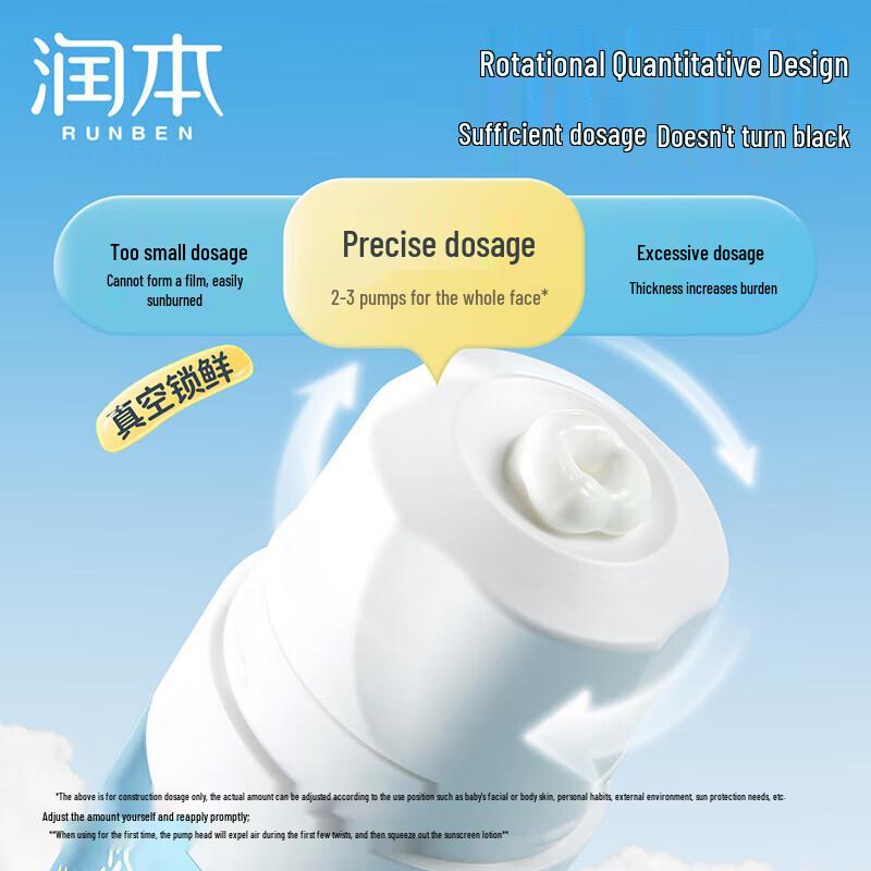 RUNBEN Kids Sunscreen SPF20 (30ml + 30ml Refill)