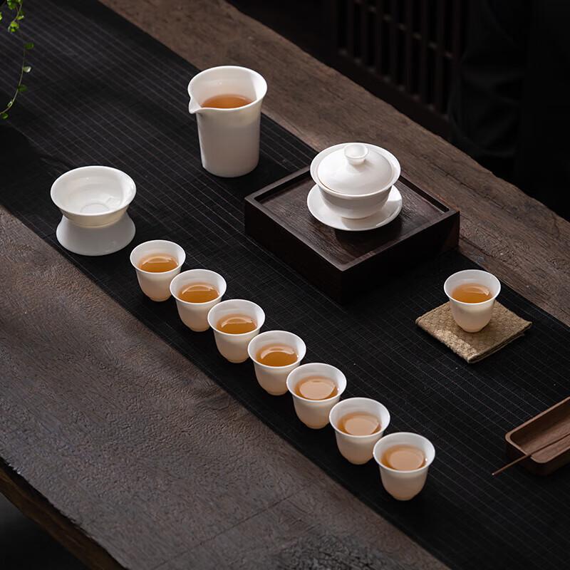 

Blossom Mutton Fat Jade Porcelain Sancai Gaiwan Tea Set