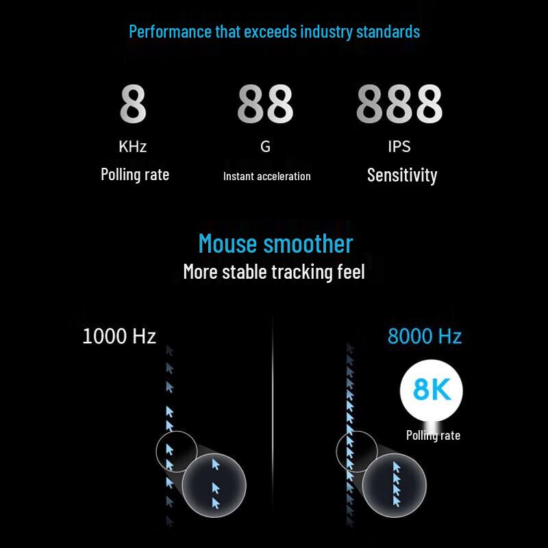 Logitech G PRO 2 LIGHTSPEED Wireless Gaming Mouse