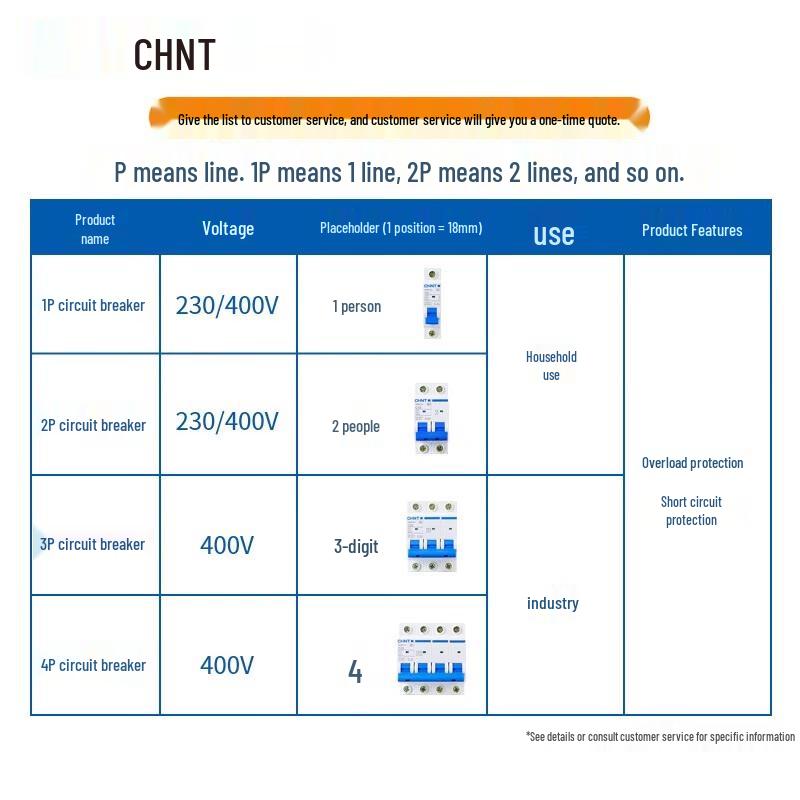 CHNT NXB Series Miniature Circuit Breaker