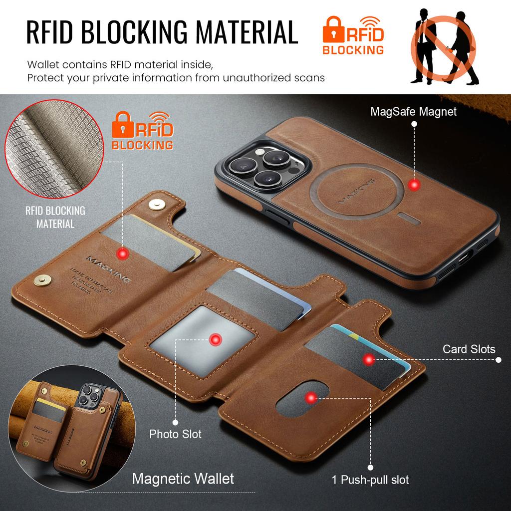 MAGKING K3 Series For iPhone 15 Pro Case Compatible with MagSafe Wallet PC+TPU+PU Phone Cover