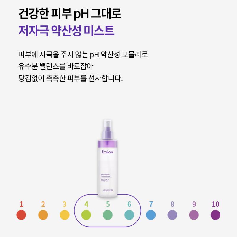 Fraijour Retin Collagen 3D Core Ampoule Mist 200ml