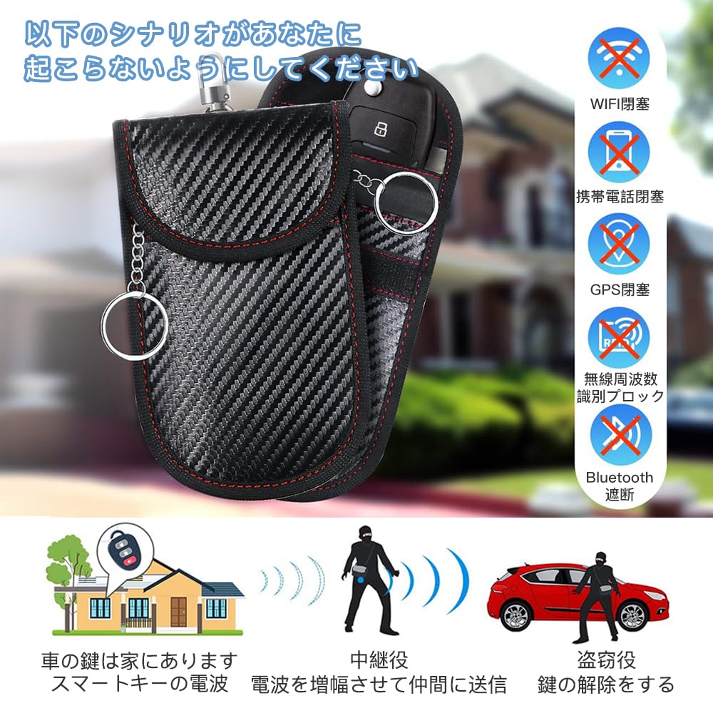 DONGFANGB Relay Attack Prevention Key Case, Radio Wave Blocking Pouch, Security Protection, RFID Blocking, Car Anti-Theft, Smart Key Case