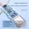 120W Dual Type-C PD Fast Charging Cable for Apple, Huawei, Xiaomi