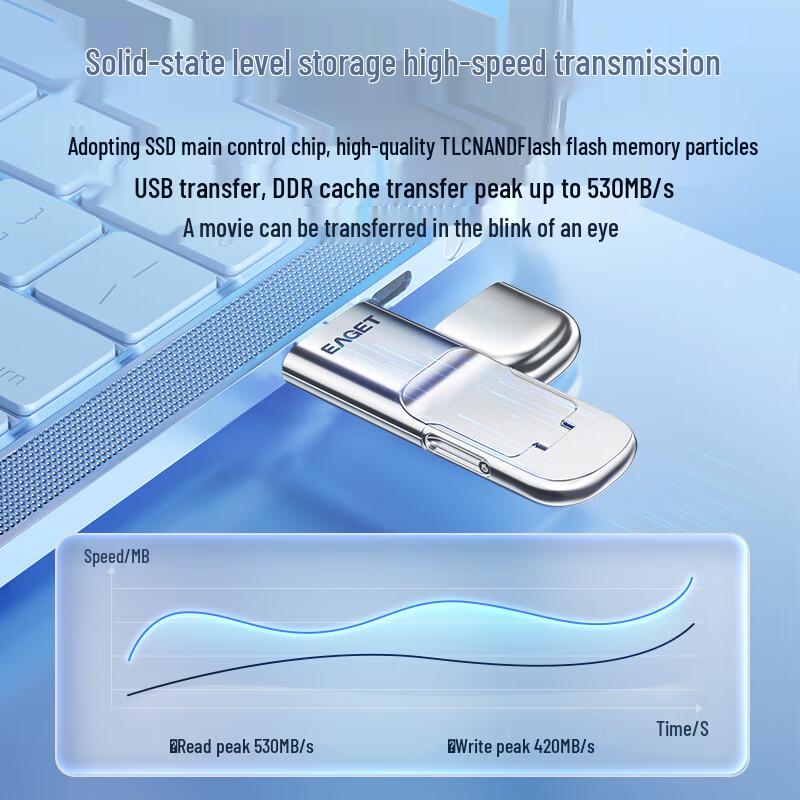 EAGET USB 3.2 Typ-C Dual-Interface Hochgeschwindigkeits-USB-Stick