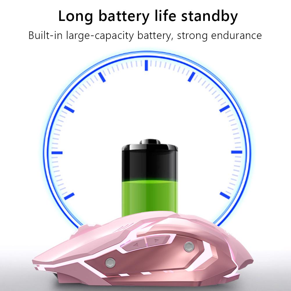 Gaming-Maus, wiederaufladbar, 2,4 G, kabellose Bluetooth-Maus, stumm, ergonomische Maus für Computer, Laptop, Mäuse mit LED-Hintergrundbeleuchtung für iOS und Android