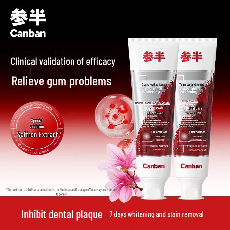 

Can Ban Saffron Double Care Toothpaste